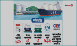 কক্সবাজারের কুতুবজোমে নতুন এলএনজি টার্মিনাল নির্মাণের উদ্যোগ নিয়েছে সরকার