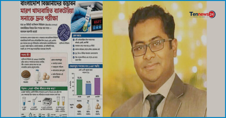 দুধ ও পশুখাদ্যে ব্যাকটেরিয়া শনাক্তে নতুন প্রযুক্তি উদ্ভাবন
