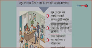 নতুন পে-স্কেল নিয়ে সরকারি কর্মচারীদের স্বস্তি ও বেসরকারি খাতের উদ্বেগ