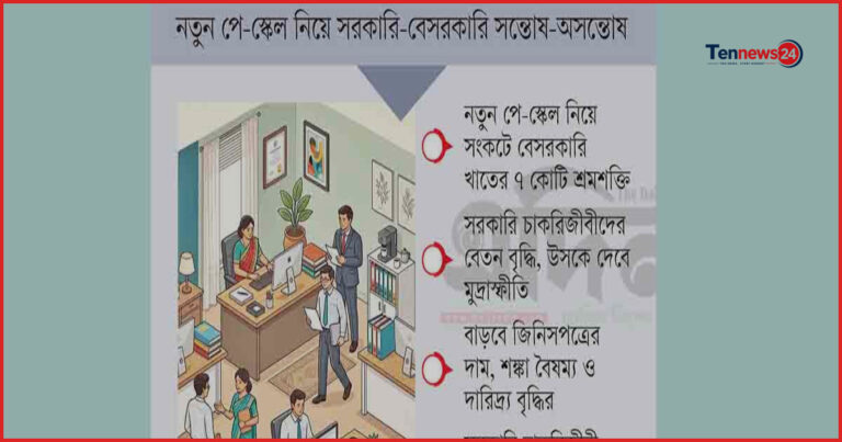 নতুন পে-স্কেল নিয়ে সরকারি কর্মচারীদের স্বস্তি ও বেসরকারি খাতের উদ্বেগ