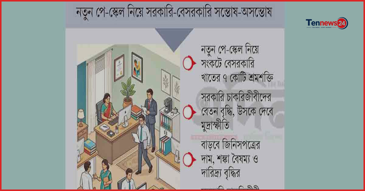নতুন পে-স্কেল নিয়ে সরকারি কর্মচারীদের স্বস্তি ও বেসরকারি খাতের উদ্বেগ