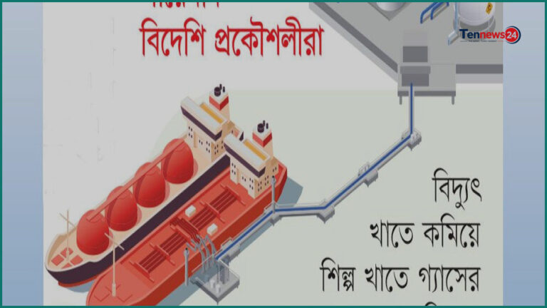 ভাসমান এলএনজি টার্মিনাল চালু নিয়ে অনিশ্চয়তা, দেশজুড়ে গ্যাস সংকট