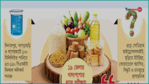 বিষাক্ত খাবারে স্বাস্থ্যঝুঁকিতে পুরো জাতি: বিএফএসএ’র ভয়াবহ প্রতিবেদন