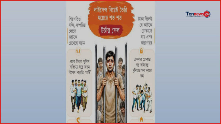 মাদক নিরাময় কেন্দ্রের অনিয়ম তদন্তে অধিদপ্তরের কমিটি গঠন