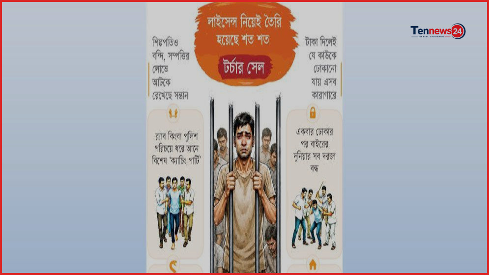 মাদক নিরাময় কেন্দ্রের অনিয়ম তদন্তে অধিদপ্তরের কমিটি গঠন