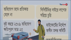 শাহজালাল বিমানবন্দরে লাগেজ চুরির ঘটনায় হাইকোর্টের নির্দেশে তদন্ত