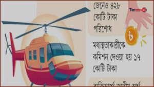 ৫৫৬ কোটির রুশ হেলিকপ্টার নিয়ে অনিশ্চয়তা: টাকা গেল, মিলল না পণ্য